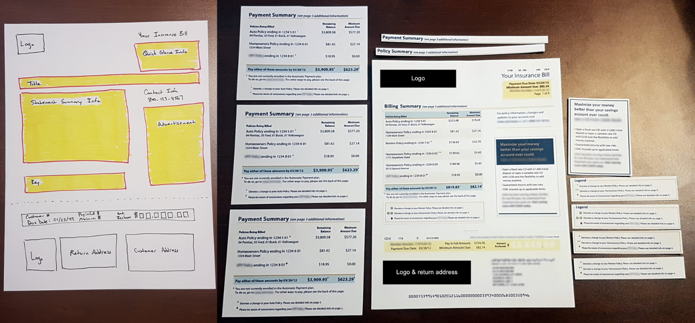 Participatory Design